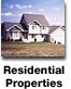 Residential properties Sandpoint Idaho